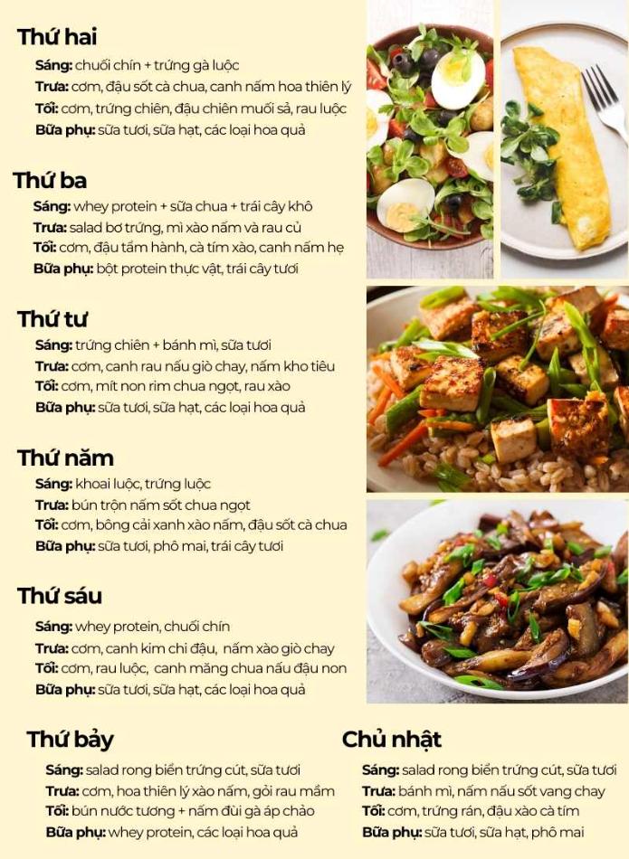 Gợi ý thực đơn chay 1 tuần