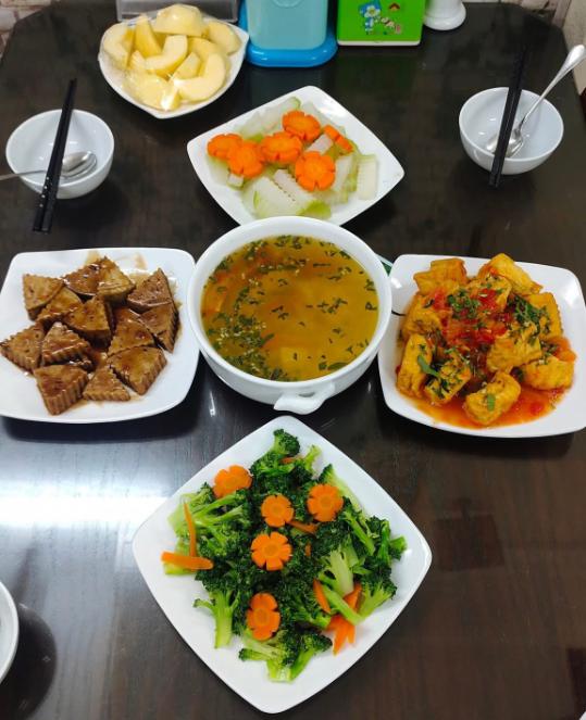 Tuệ Tâm Quán